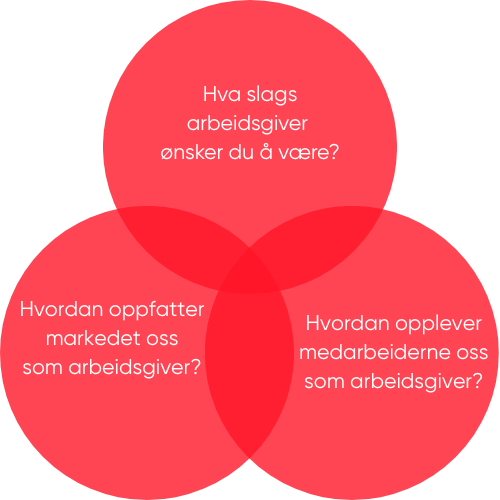 EB modell-1